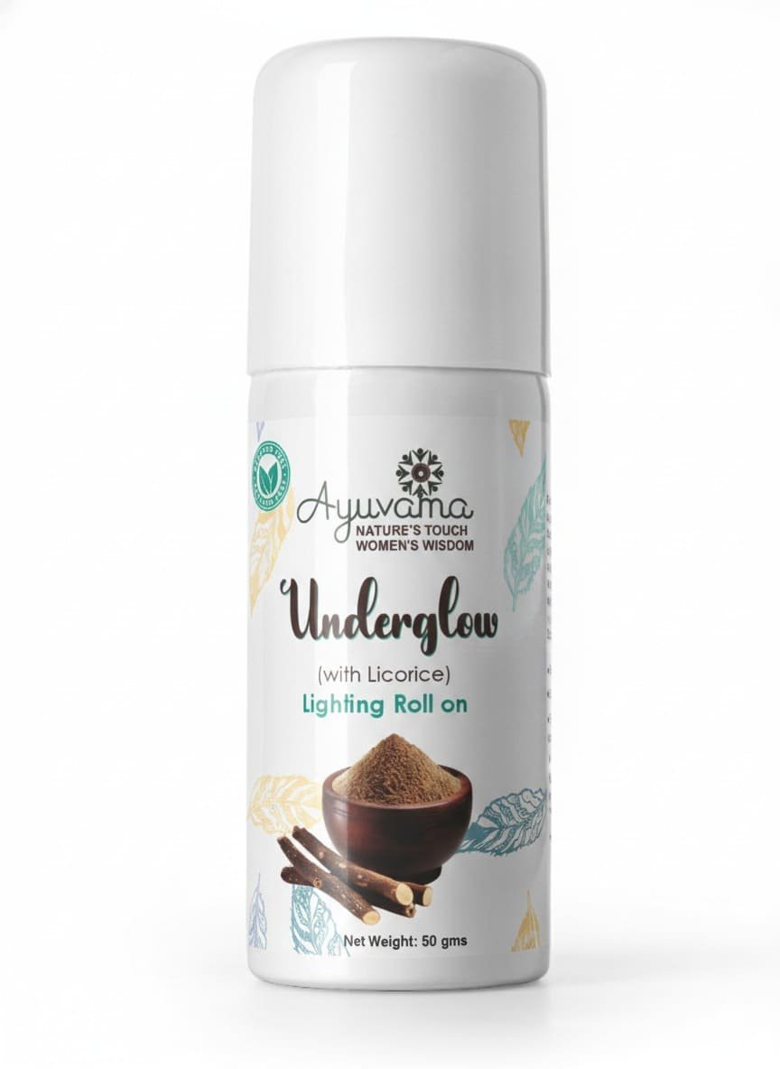 Underglow Lighting Roll on